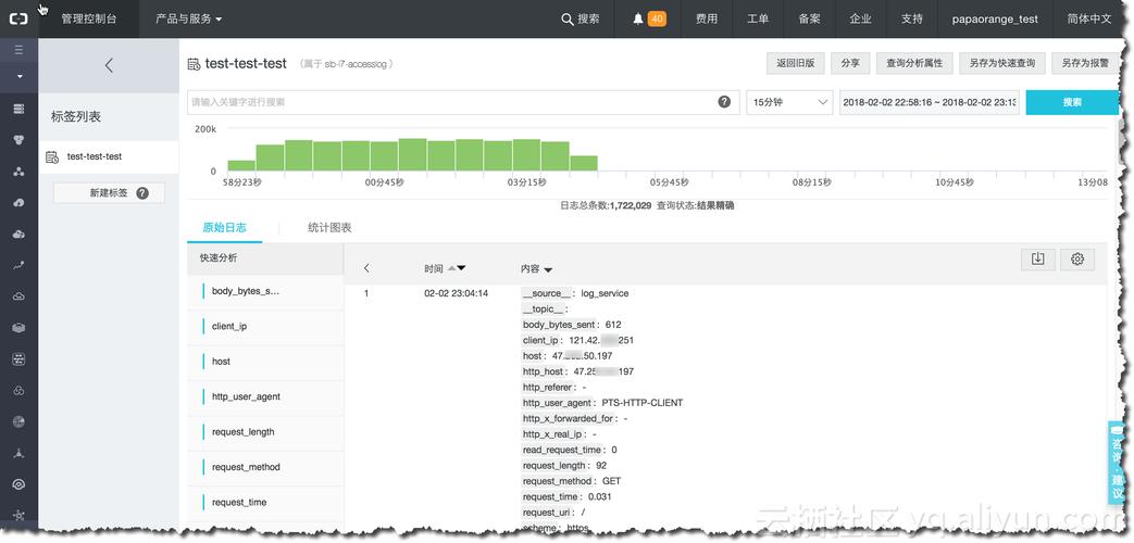 弹性负载均衡日志访问_访问日志
