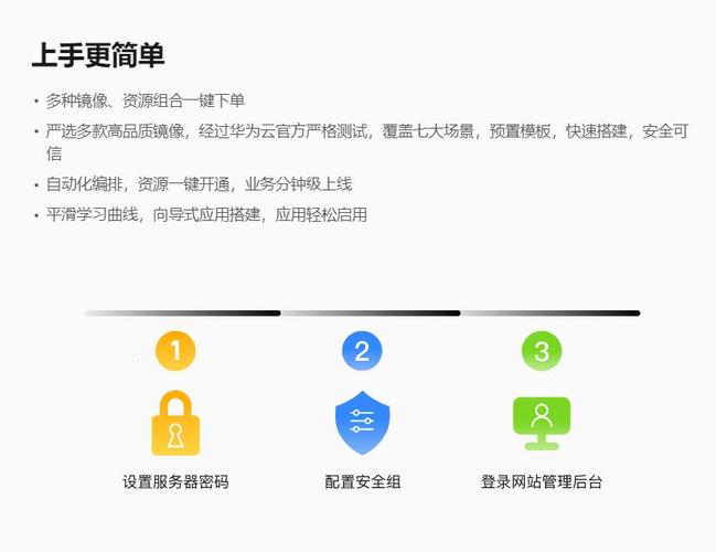 电商容器云_应用编排 容器技术实现快速部署Magento电商网站