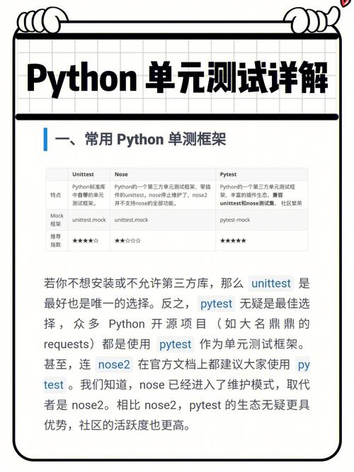 easy_install_配置HivePython3样例工程