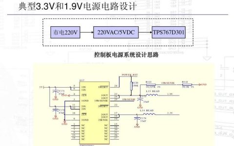f28335串行通信sci_通信