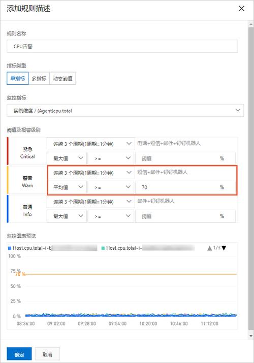 ecs到期后状态_资源没到期续费后怎么计时？