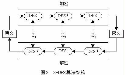 fpga实现mapreduce_FPGA加速型