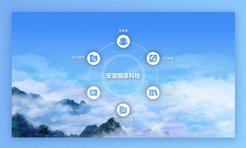动态网站设计与制作_客户服务包