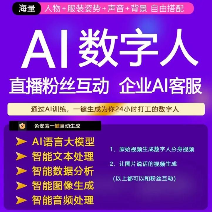 搭建直播平台为什么_硅基数字人直播搭建