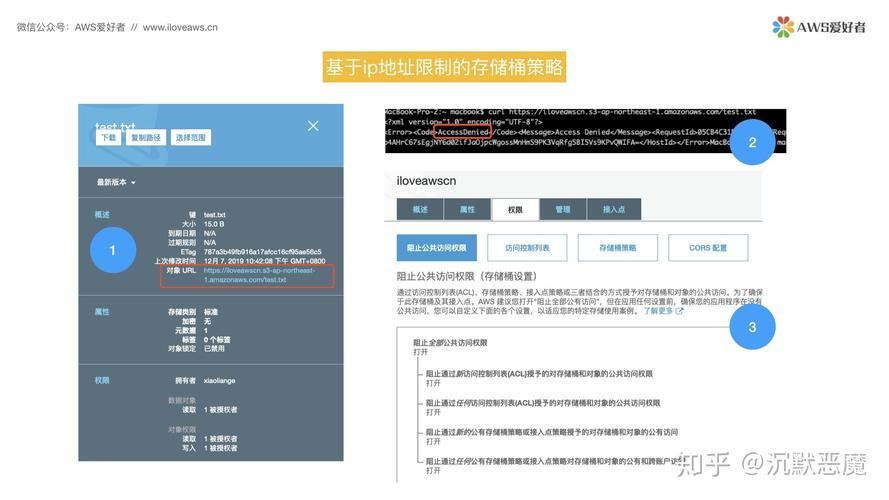 对象存储管理桶访问权限_管理桶访问权限