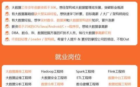 大数据网页_新增网页协同规则