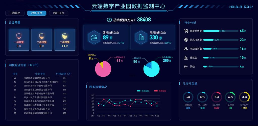 大数据网页_新增网页协同规则