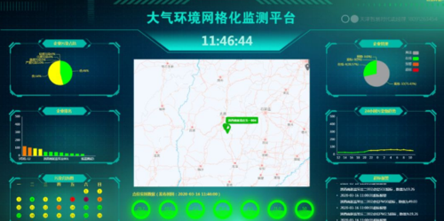 大气集团企业网站源码_智慧大气智能化大气监测管治平台Alpha Maps