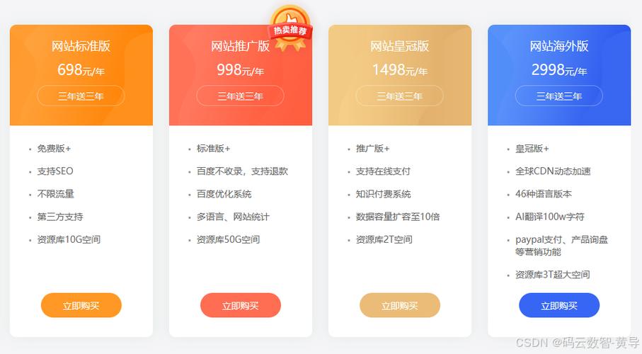 搭建网站服务_搭建网站
