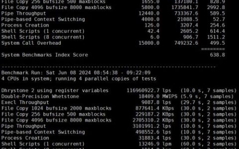 福特vps_方案概述