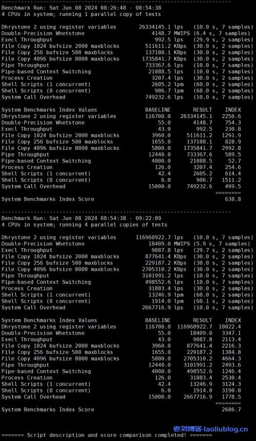 福特vps_方案概述