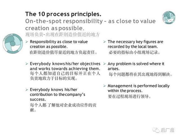 福特vps_方案概述