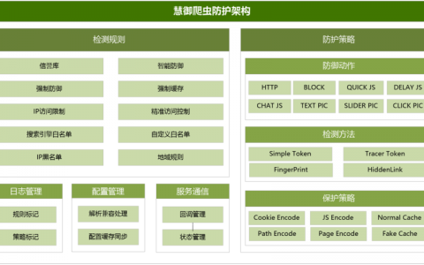 反爬虫防护_查询JS脚本反爬虫防护规则