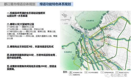 都江堰网站建设_创建设备