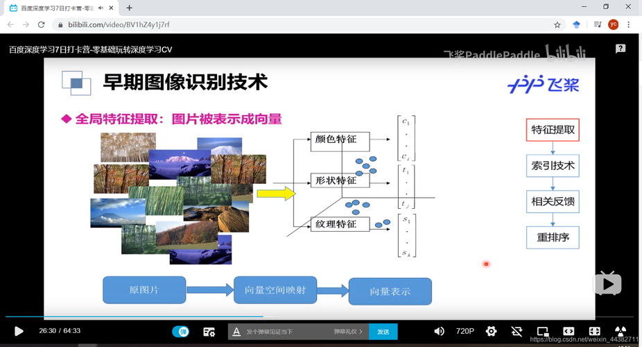 二维图像识别_二维切割
