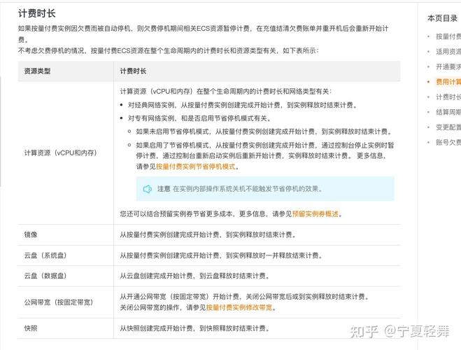 服务器开发指的是什么_计费时长指的是？