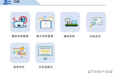 发布管理_发布管理
