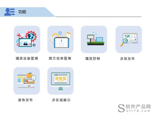 发布管理_发布管理