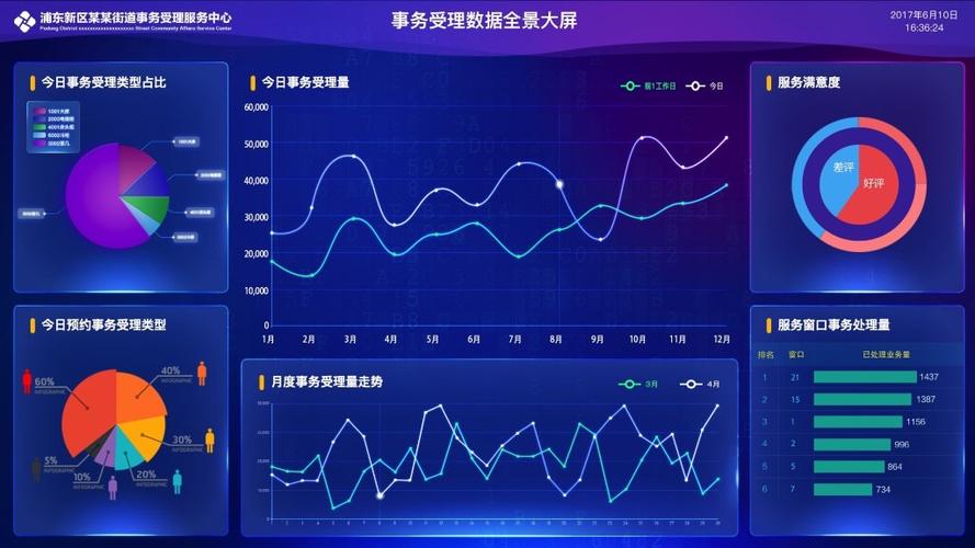 服务器流量监控_流量监控