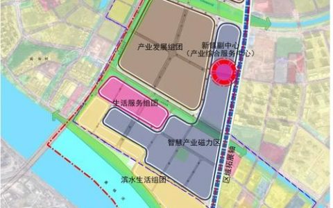 斗门网站建设_创建设备