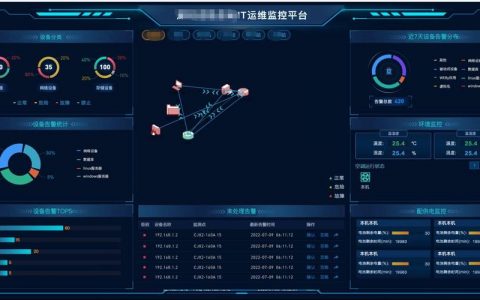 docker网络流量监控_流量监控