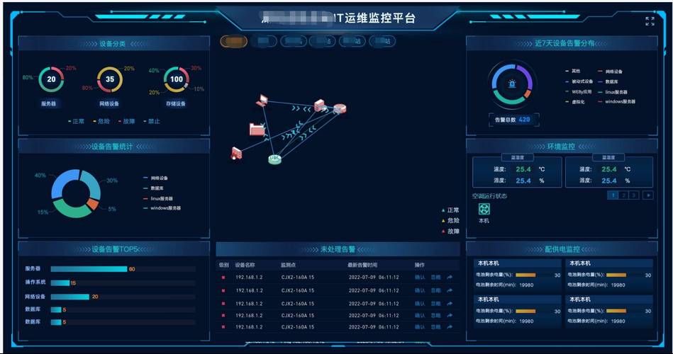 docker网络流量监控_流量监控