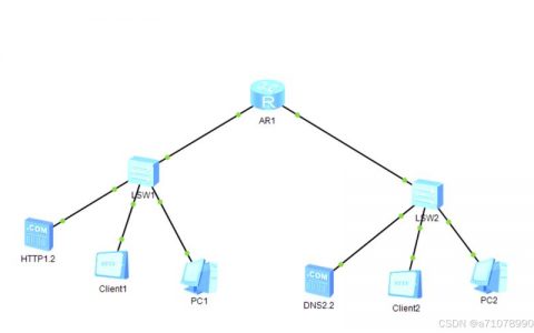 dhcp服务器 配置_全局DHCP