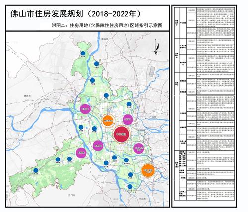 佛山市vps_资源和成本规划