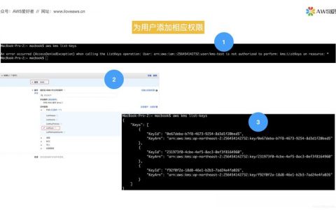 弹性文件SFSTurbo性能测试_弹性文件服务通过KMS进行加密