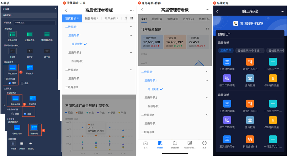 大数据web服务器配置_配置web门户