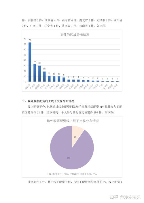大数据评价分析报告_分析报告