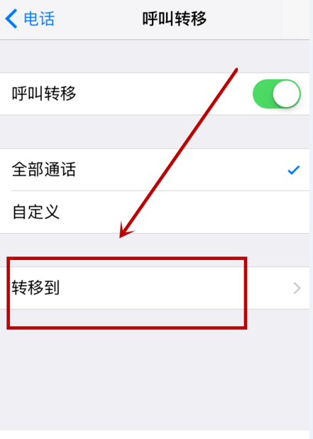 电话会议怎么设置_AXE模式的分机号是给谁设置的，怎么设置？