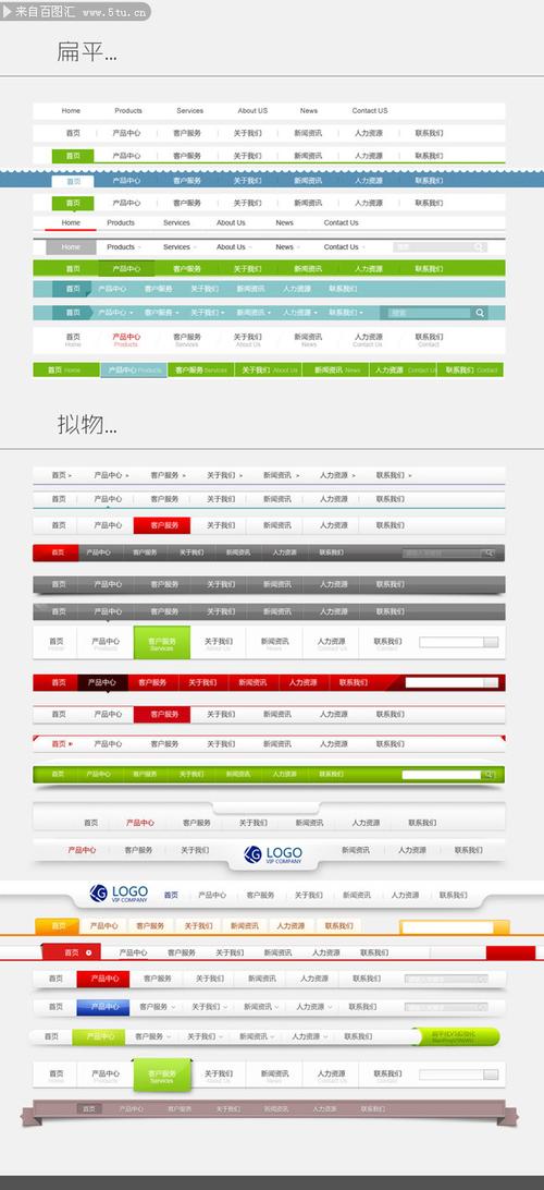 分类信息导航网站模板_网站模板设置