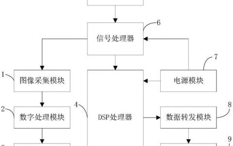二维码的原理_技术原理