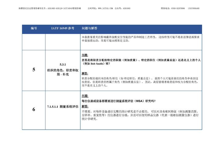 faq服务_FAQ