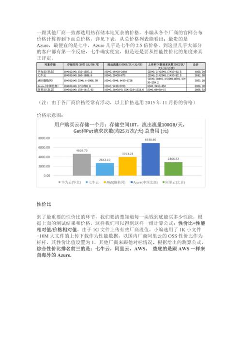 对象存储多少钱一年_对象存储卷