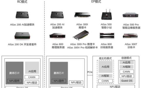 服务器os_OS