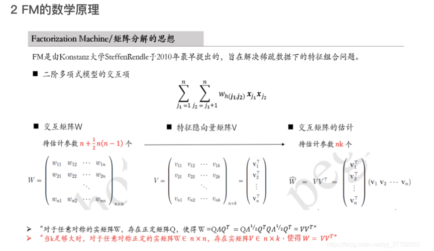 fm红外通信_FM算法