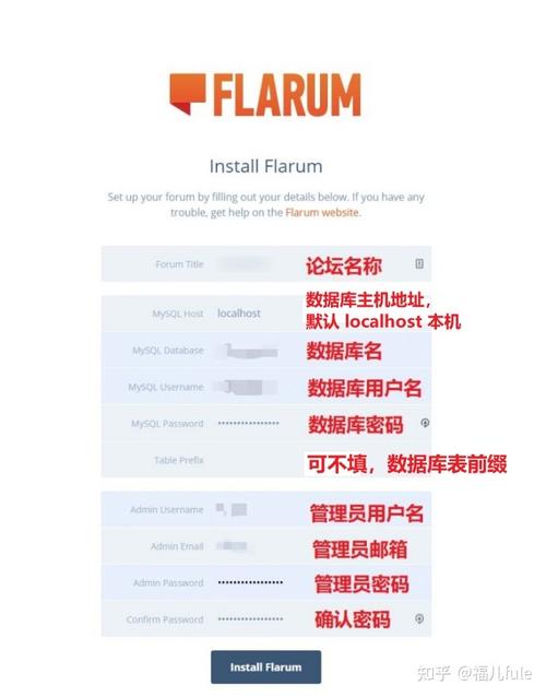 服务器租用论坛_开发者论坛