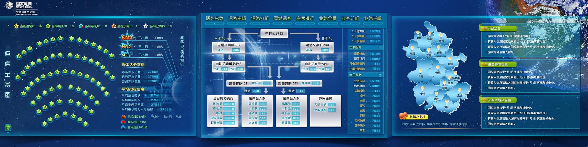电力呼叫中心系统_购买呼叫中心