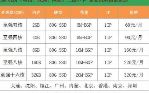服务器带宽1000人同时_最大能同时迁移多少台服务器