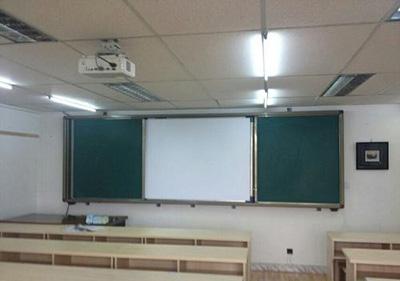 电子白板是什么东西_创建东西向防火墙
