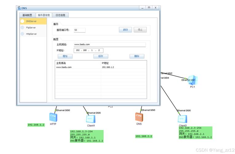 dhcp服务器的主配置文件是_全局DHCP