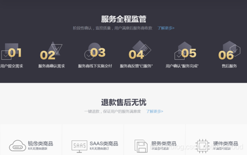 大连哪里有手机自适应网站建设维护_云速建站 CloudSite