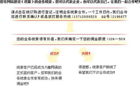 东莞微网站制作公司_入门指引