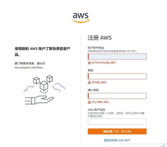 弹性公网IPAPI授权项注意事项_API授权项注意事项