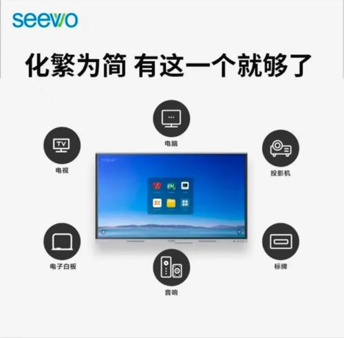 多媒体电子白板报价_多媒体事件