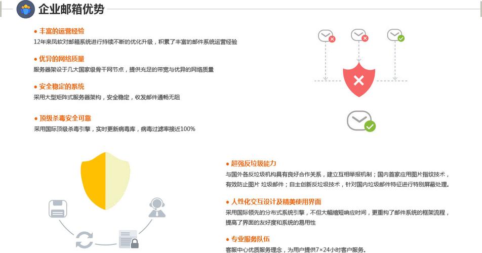 佛山 网站开发_网站管理