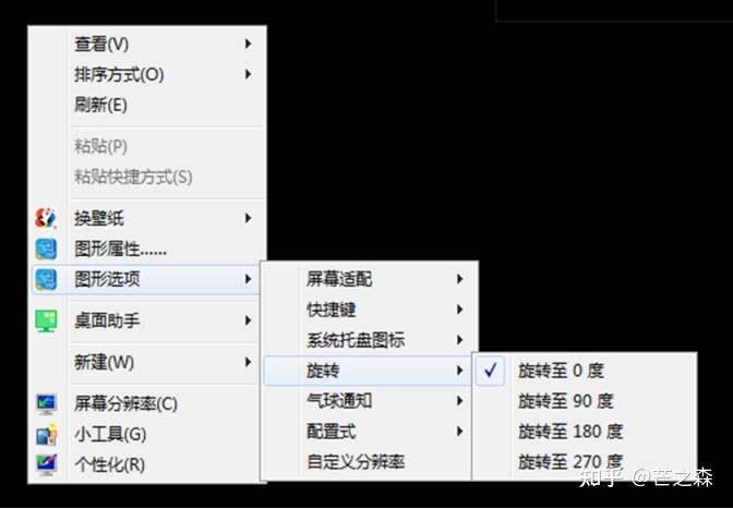 对象存储OBS旋转设置_旋转设置