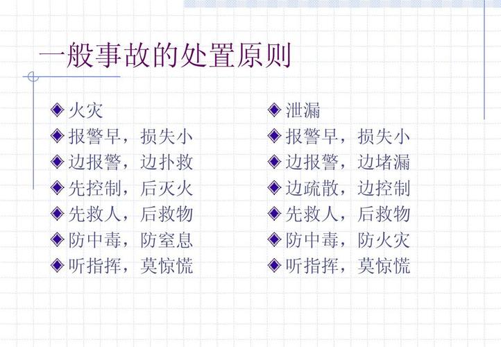 方法与事件_告警与事件概述
